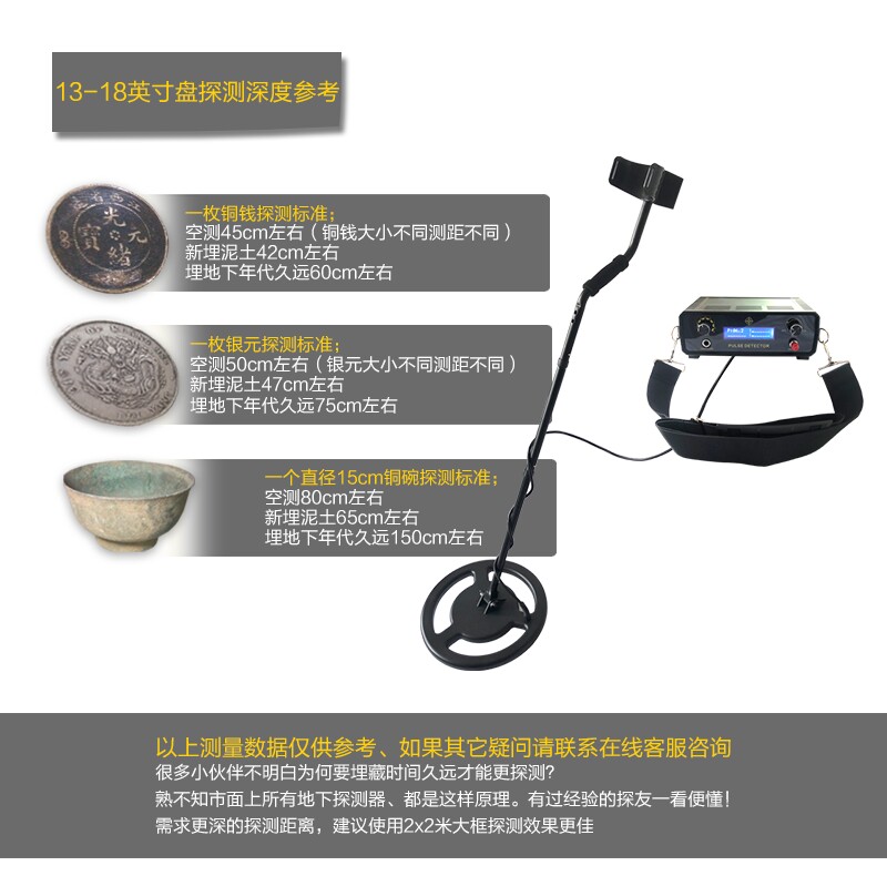   LJ-007PULS多功能的脉冲金属探测器